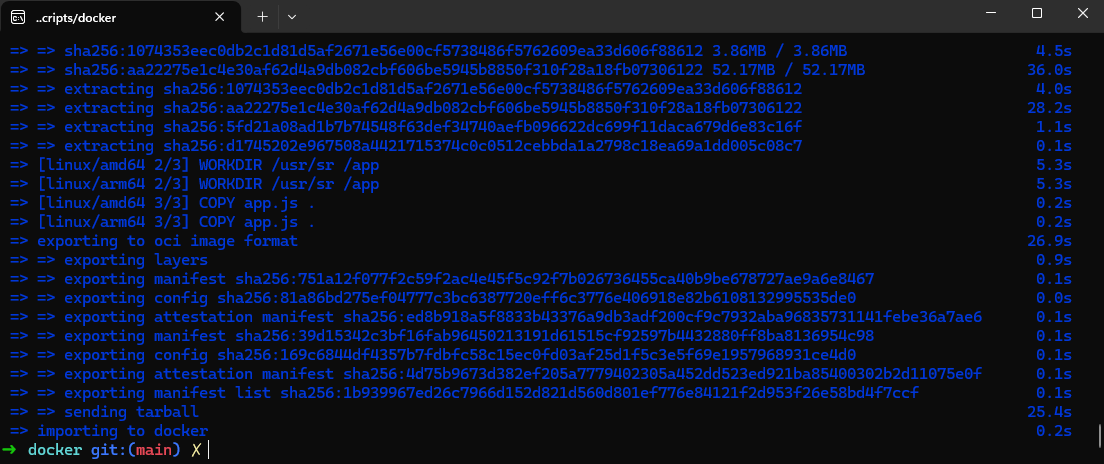 ECR repository created