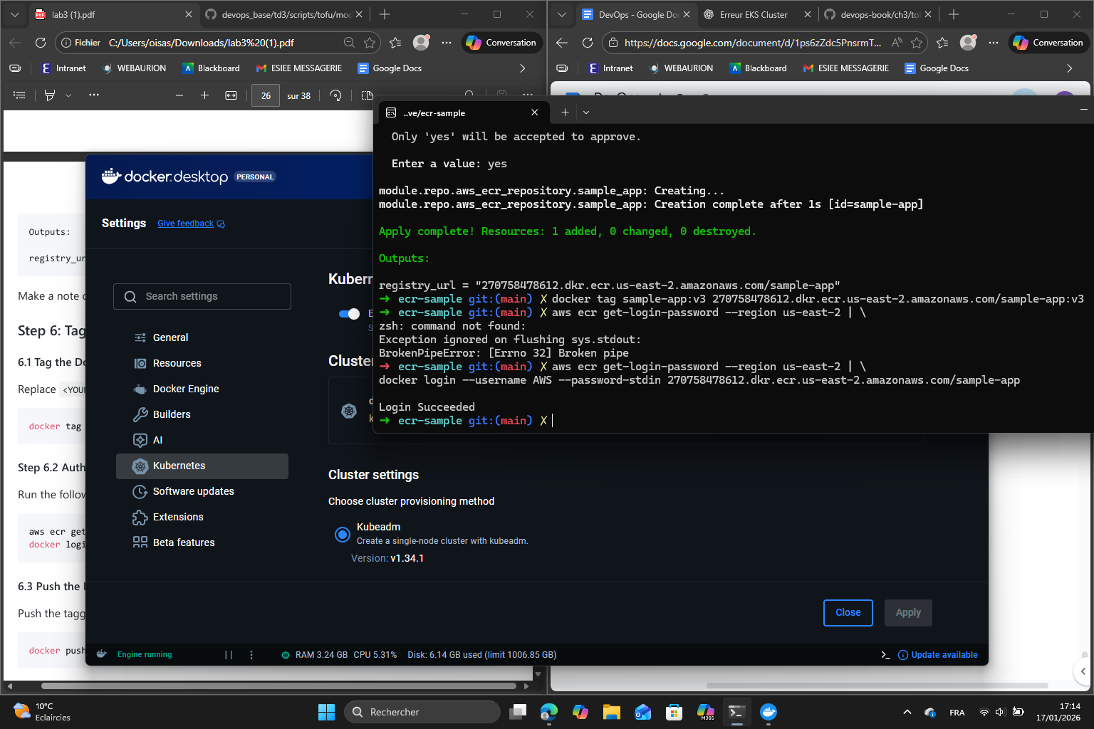 Docker tag and ECR auth