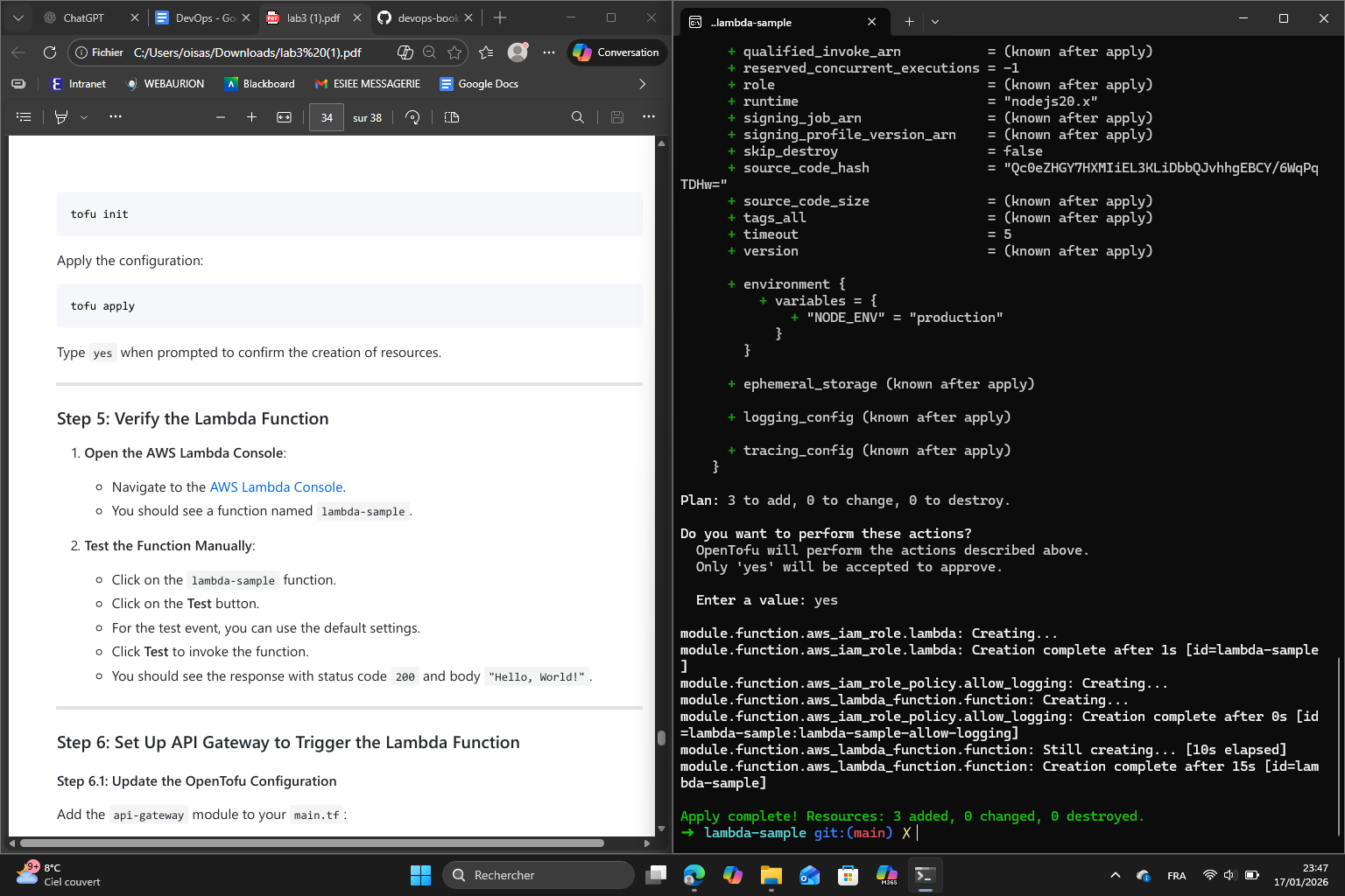 Lambda function deployed