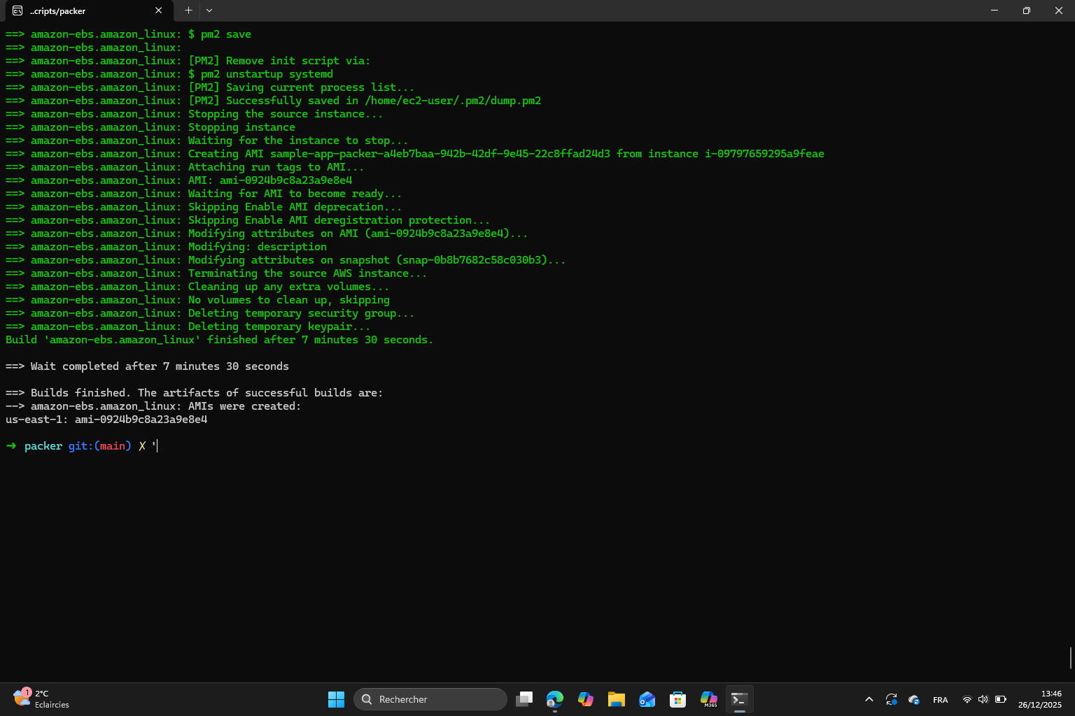 Packer build with PM2