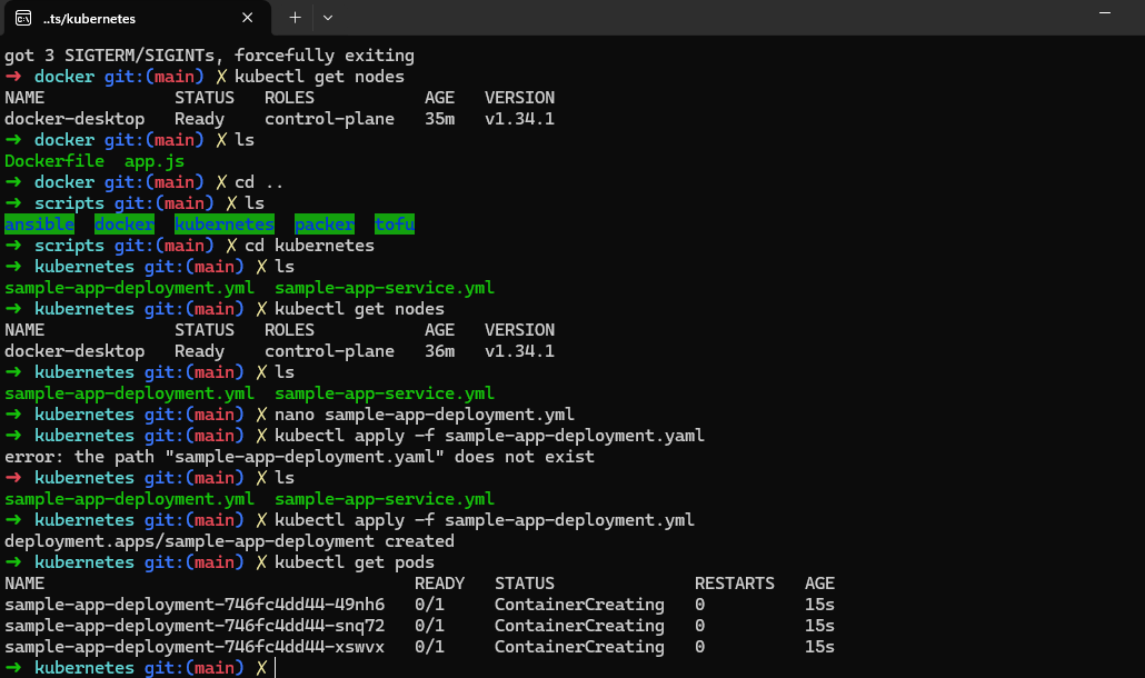 Kubernetes pods running