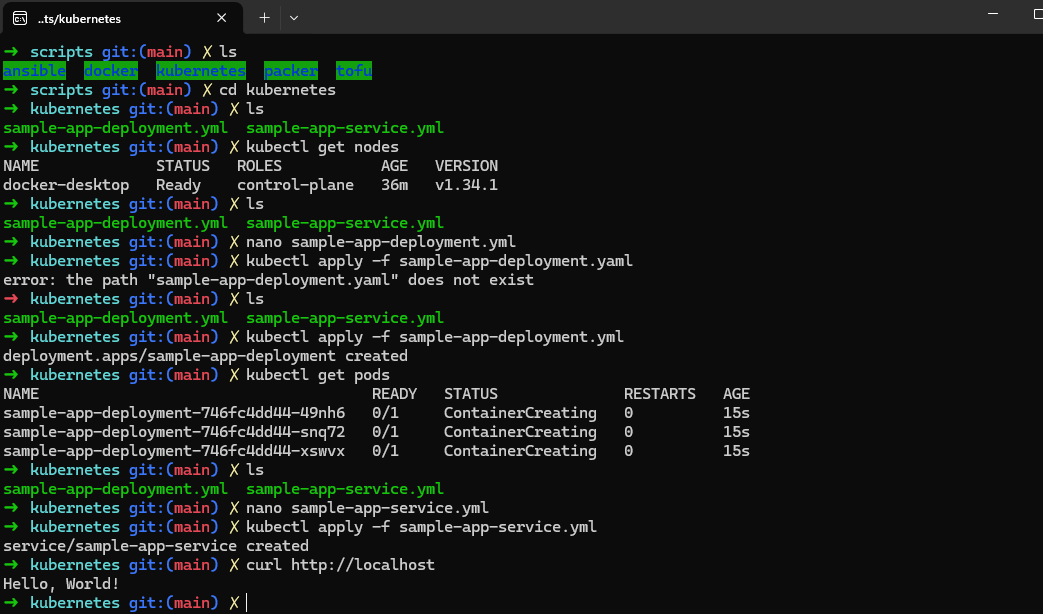 Kubernetes service test