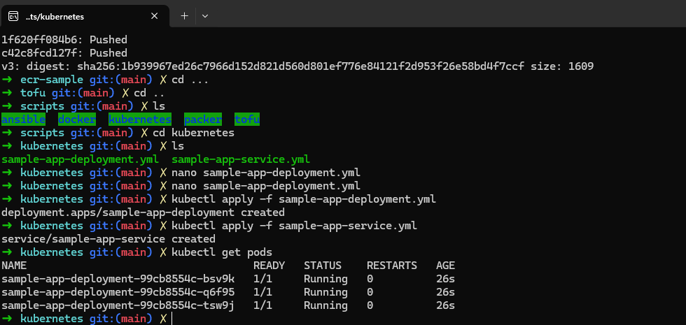 Kubernetes deployment verified